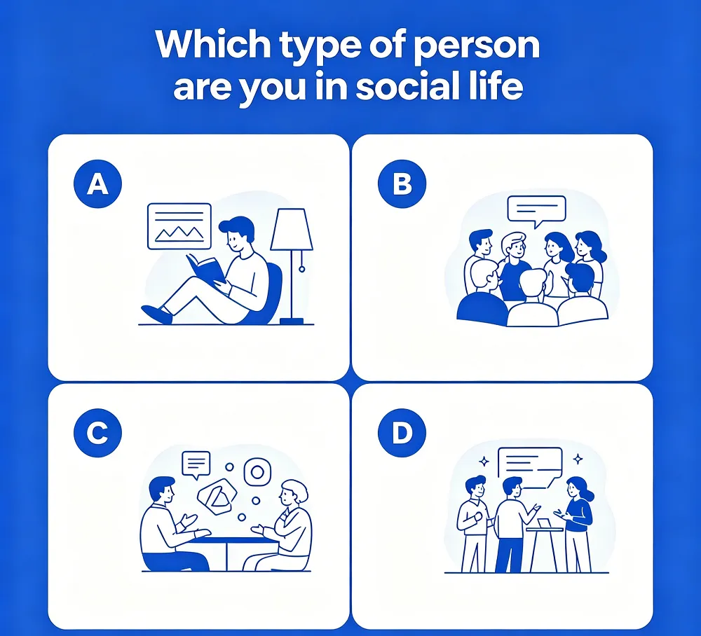 What Kind of Person Are You Really When You're Around Others?