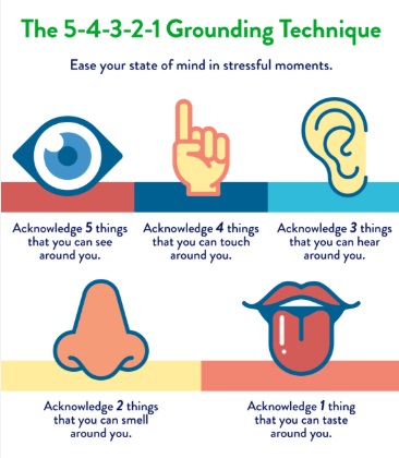 5-4-3-2-1 Grounding Technique